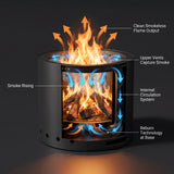 Heata NOKE Smokeless Fire Pit